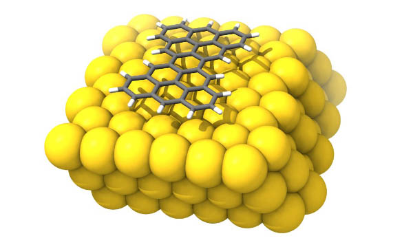 Nanographenes & AI for Quantum Gates (FIS Starting Grant)